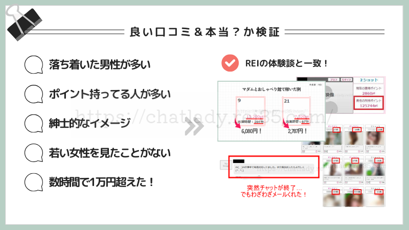 マダムとおしゃべり館の口コミ