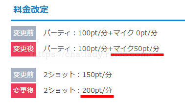 マダムライブの値上げの写真