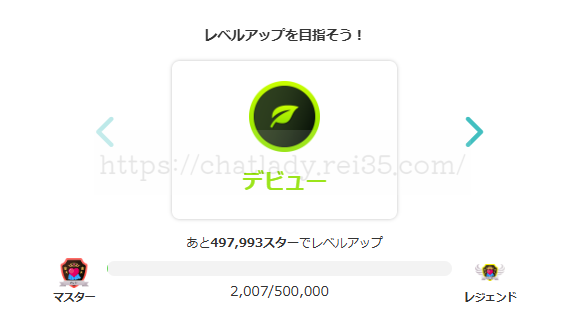 トークライバーの報酬一覧