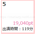 マダムとおしゃべり館の男性会員とロングチャットした結果