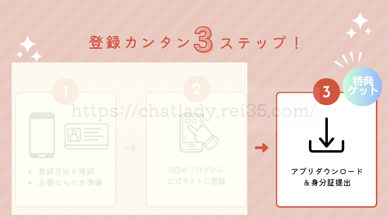 マダムライブポケットワークの登録方法
