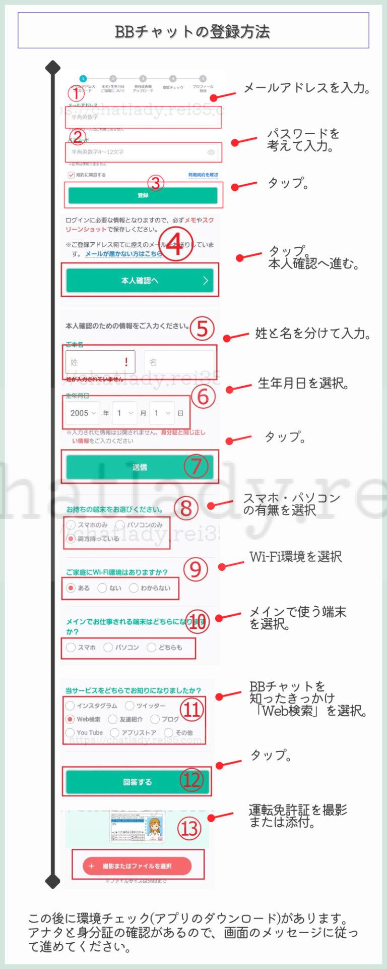 BBチャットの登録方法