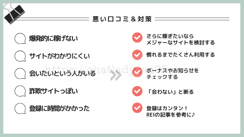 マダムとおしゃべり館の悪い口コミ