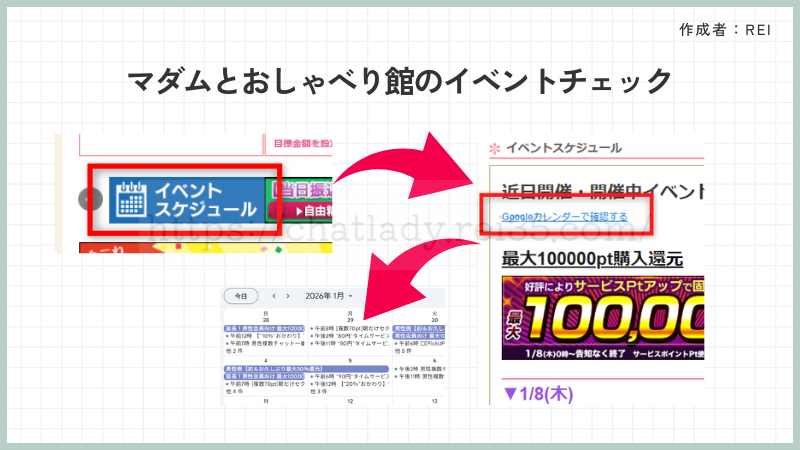 マダムとおしゃべり館のデメリット