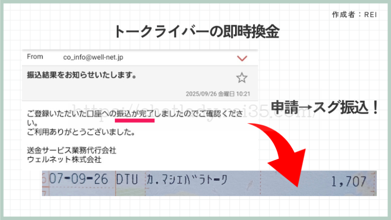 トークライバーの即日換金