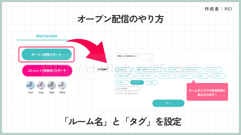 トークライバーのオープン配信のやり方