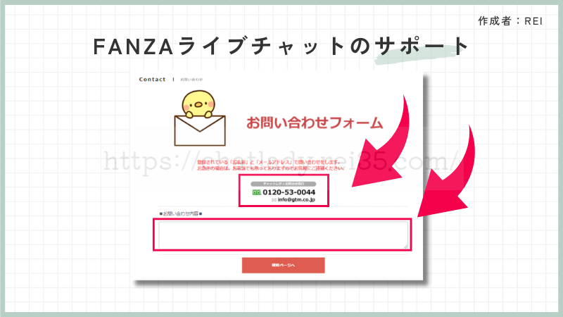 FANZAチャットレディのサポートの写真
