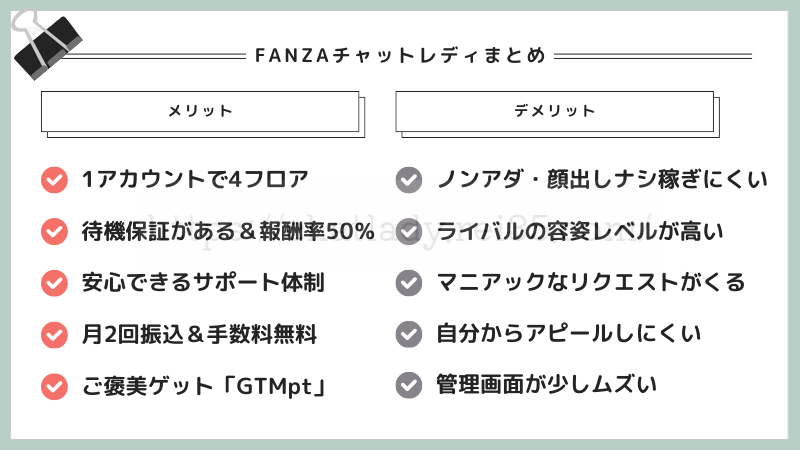 FANZAチャットレディのメリットデメリット