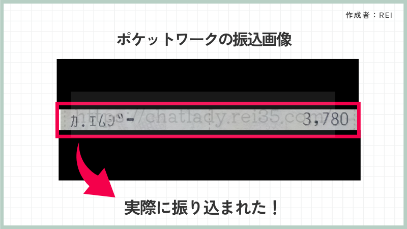 ポケットワークの振込画像