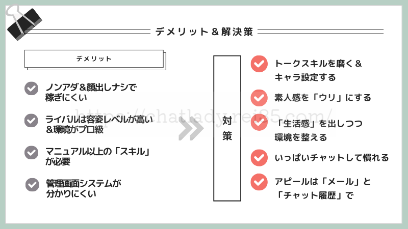 FANZAチャットレディのデメリットと解決策