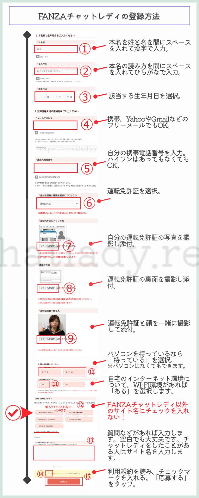 FANZAチャットレディの登録方法