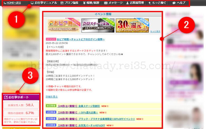 チャットピアのトップ画面の写真