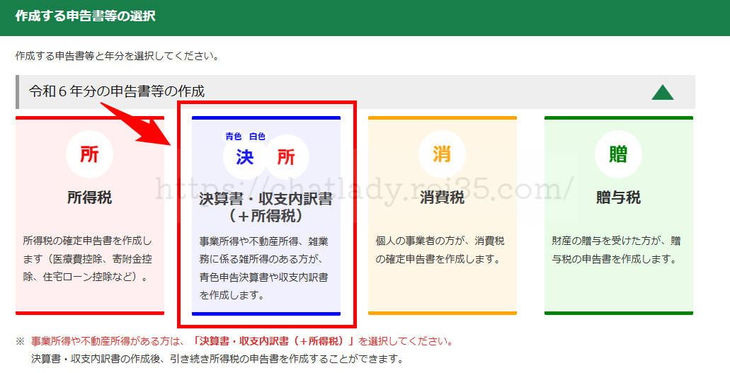 チャットレディの確定申告のやり方の写真