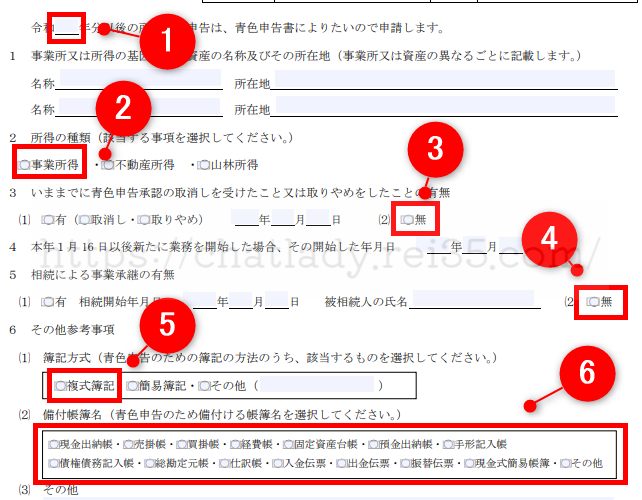 所得税の青色申告承認申請書の写真