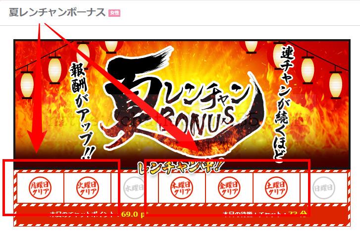 BBチャットのレンチャンボーナスの写真