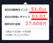 BBチャットで稼いだ金額の写真