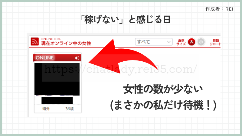 BBチャットで稼げない日の写真