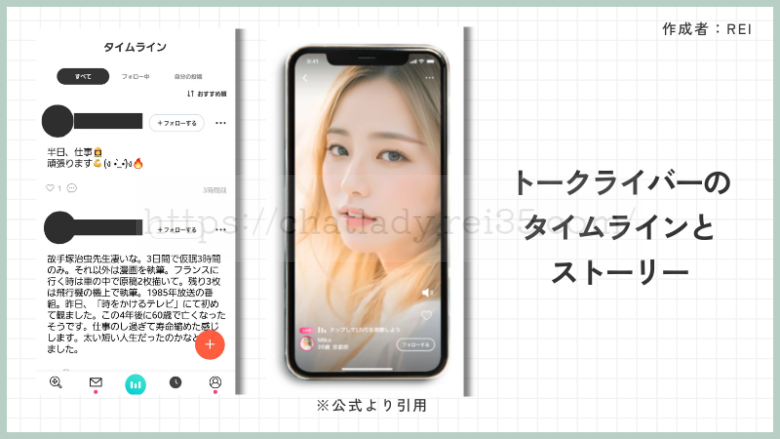 トークライバーのタイムラインとストーリー