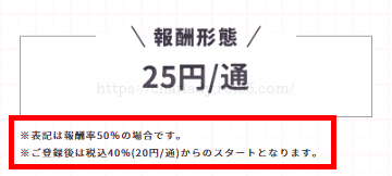 ライブでゴーゴーの報酬還元率