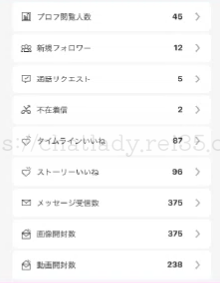 トークライバーのレポート