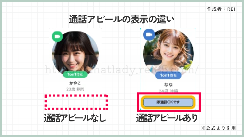 トークライバーの通話アピール