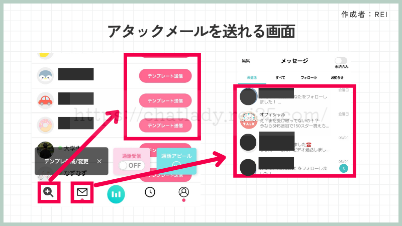 トークライバーでアタックメールを送る画面