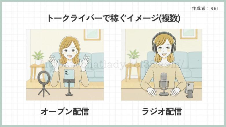 トークライバーのオープン配信とラジオ配信
