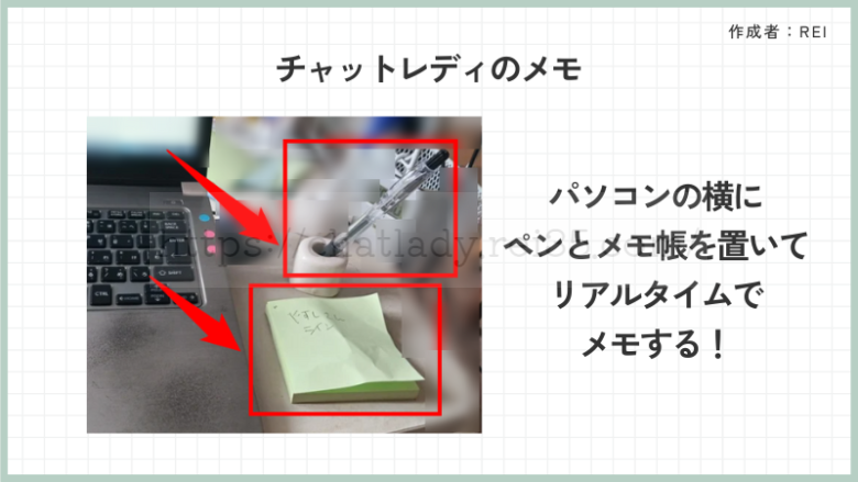 チャットレディのメモ