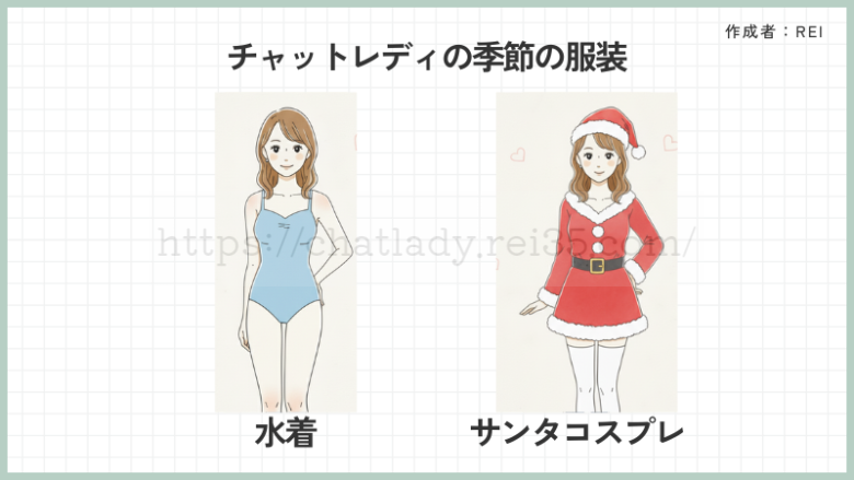 チャットレディの服装コスプレ