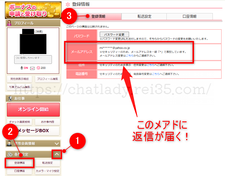 マダムとおしゃべり館のサポート