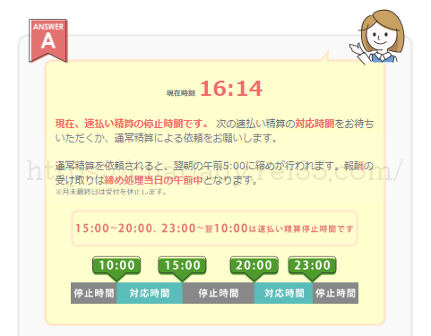 BBチャットの振込チャート