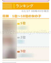 チャットピアランキング