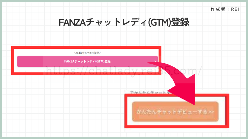 FANZAチャットレディの登録