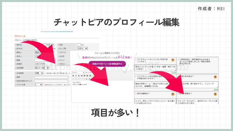 チャットピアのプロフィール編集