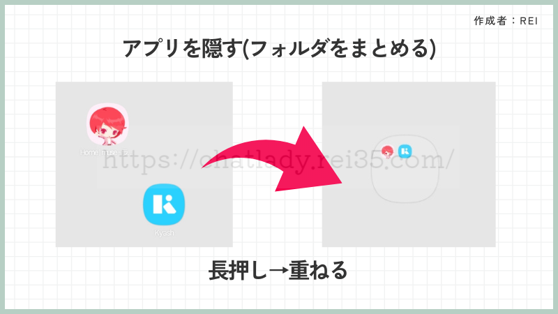 Kyashバレを防ぐ