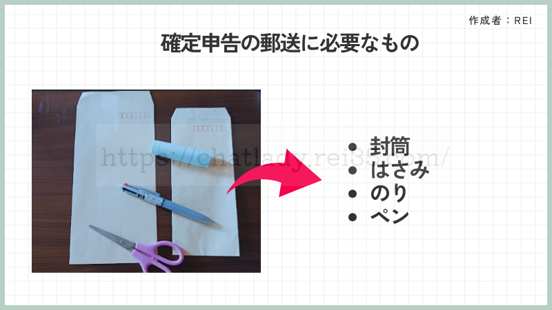 チャットレディ確定申告に必要なもの