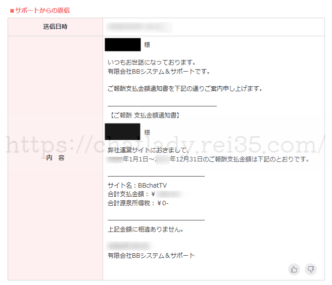 BBチャットの確定申告の書類