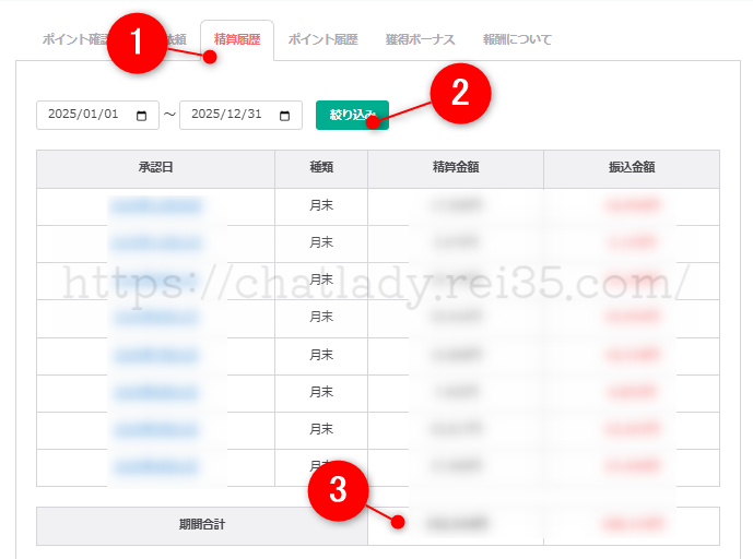 BBチャットの報酬画面