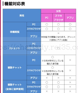 マダムとおしゃべり館のスマホ画面