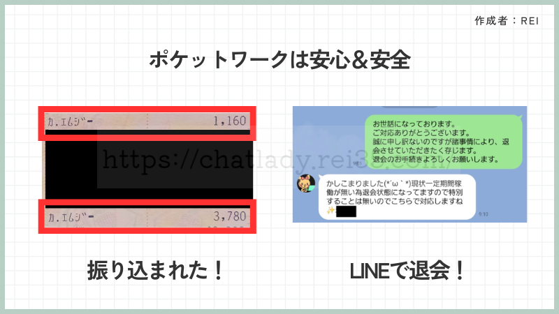ポケットワークは安心安全