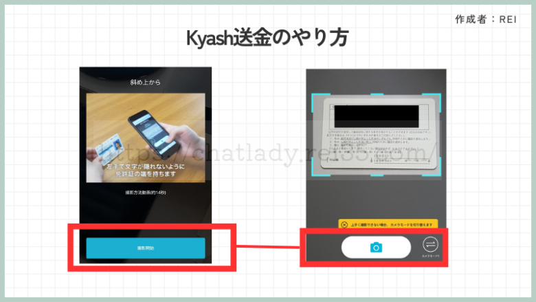 Kyashの本人確認