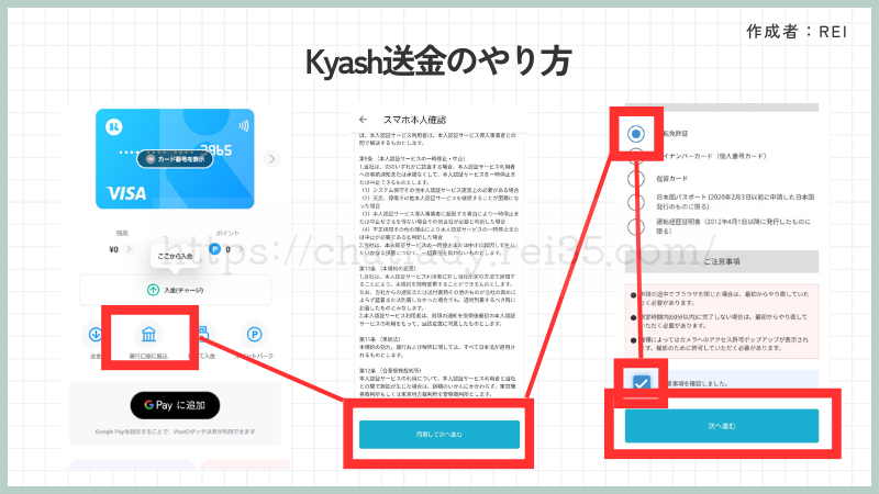 Kyashの本人確認