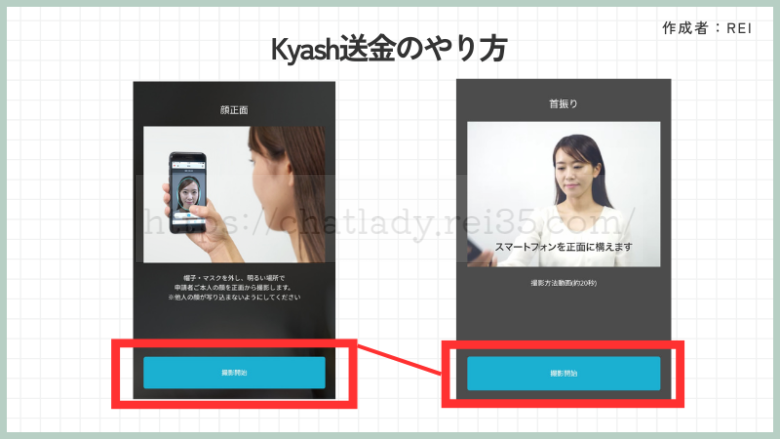 Kyashの本人確認