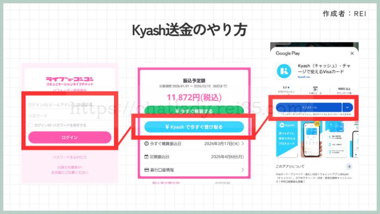 Kyashをインストール