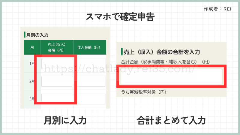 スマホで確定申告