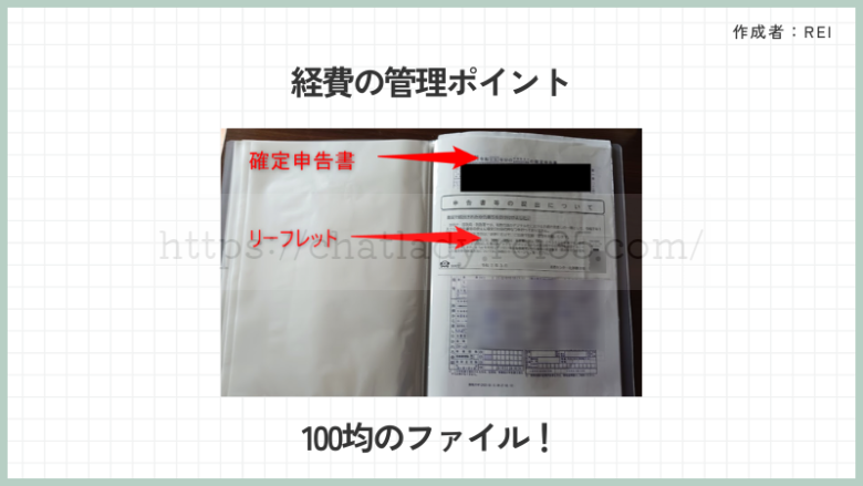 チャットレディの経費