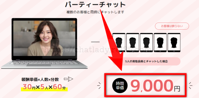 ポケットワーク報酬