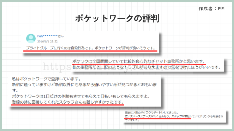 ポケットワークの口コミ