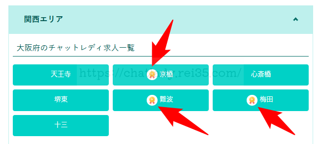 ブライトグループのプレミアム店舗