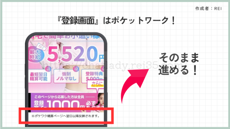 VIVO登録はポケットワーク